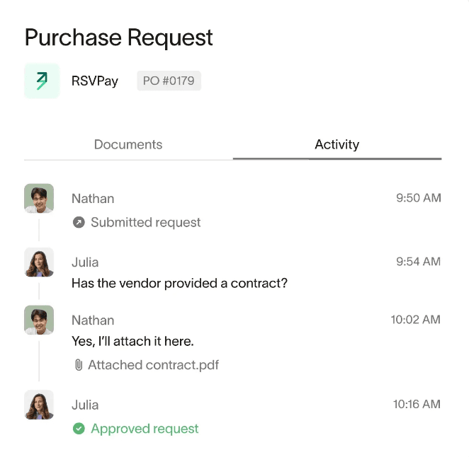 Procurement Dashboard